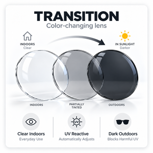 Transition